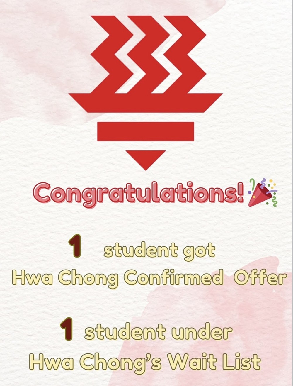 Hwa Chong student achievement